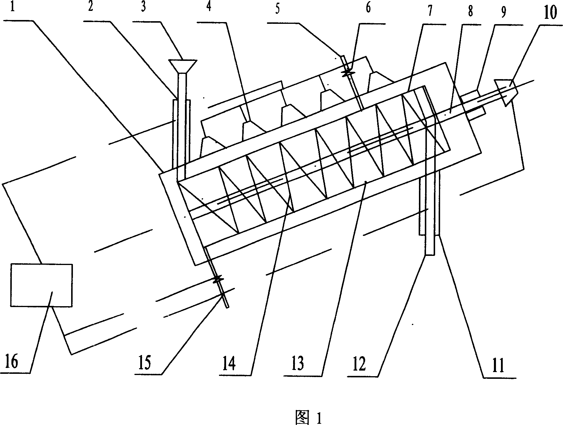 A continuous microwave solid-liquid extraction system