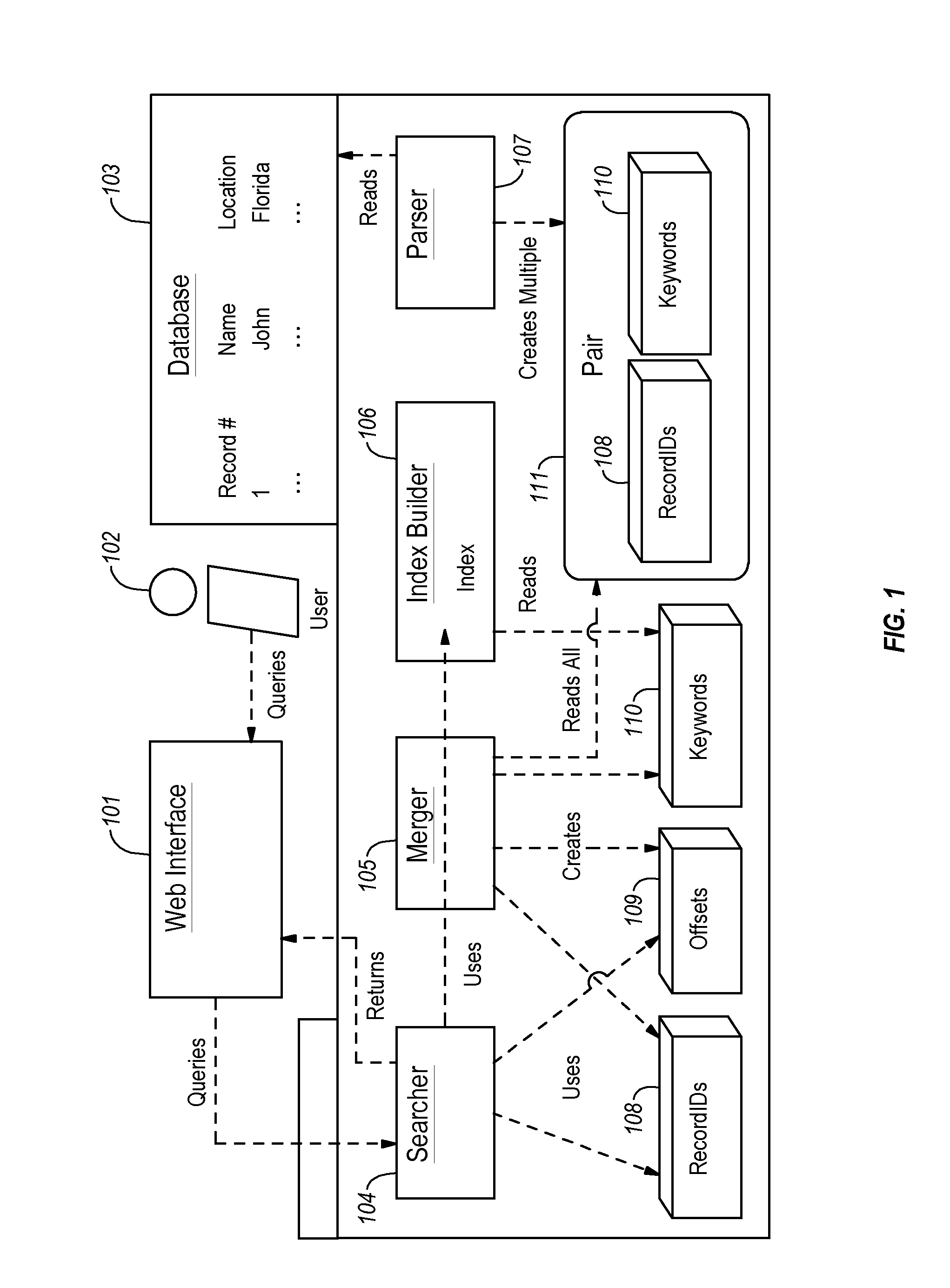 Generating and implementing local search engines over large databases