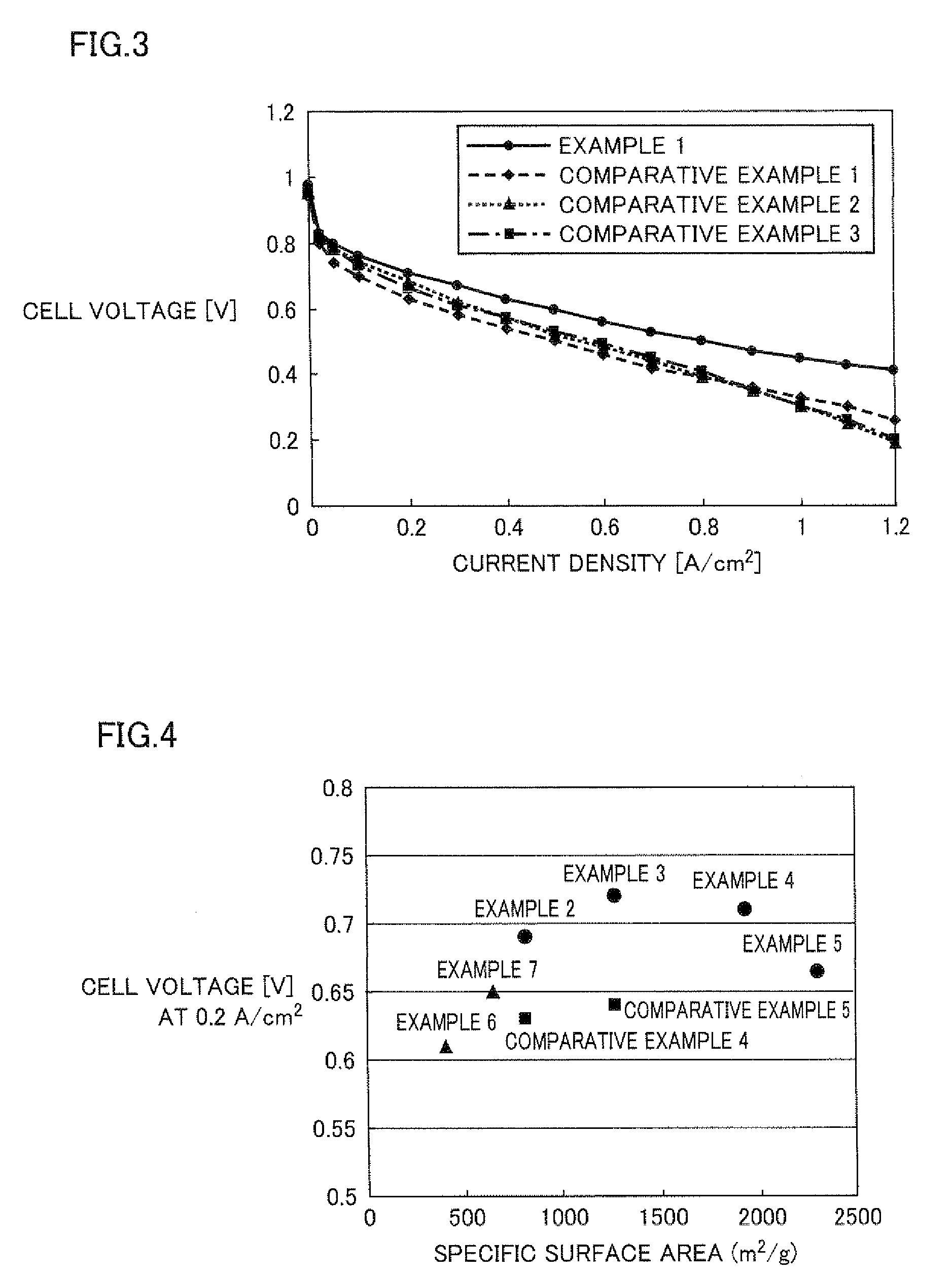 Solid polyelectrolyte type fuel cell and method of producing the same