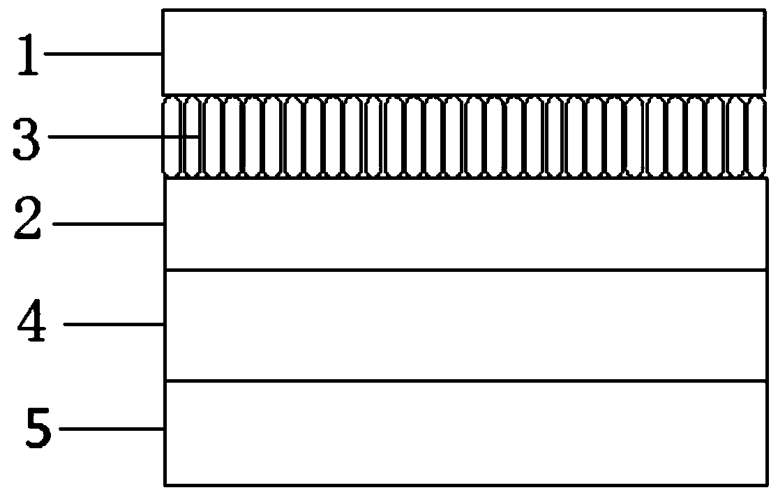 A packaging structure and packaging method for improving the mechanical strength of frit packaging