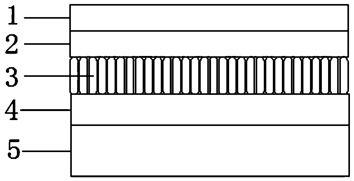 A packaging structure and packaging method for improving the mechanical strength of frit packaging