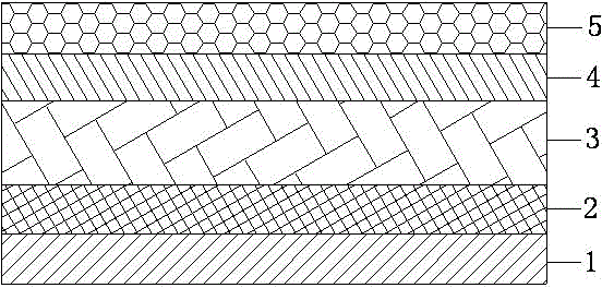 Anti-laddering wall cloth fabric