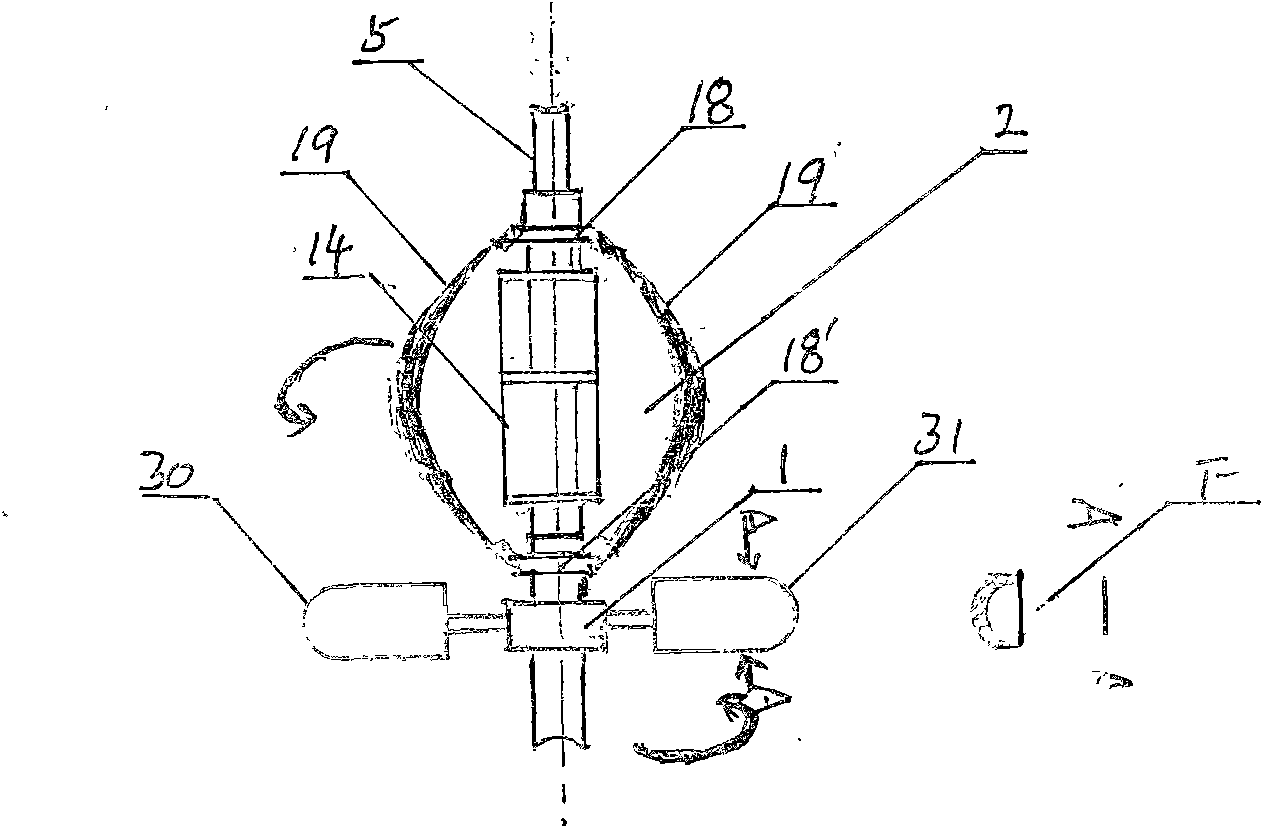 Bidirectional-rotation wind driven generation device