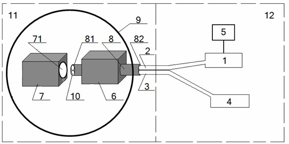 Reflective point type optical-fiber smoke-sensitive fire detector