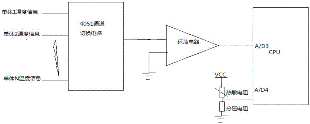 Dynamic balance circuit for battery management system and dynamic balance method for battery management system