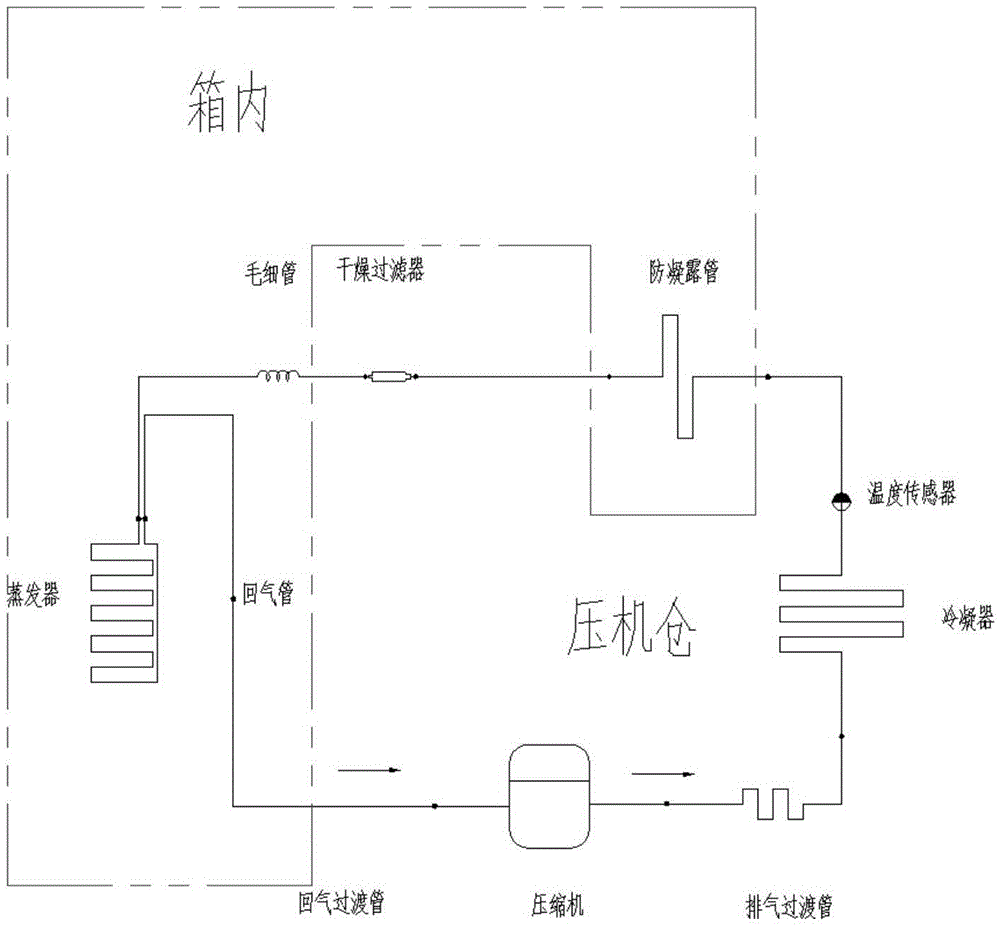 Refrigerating device