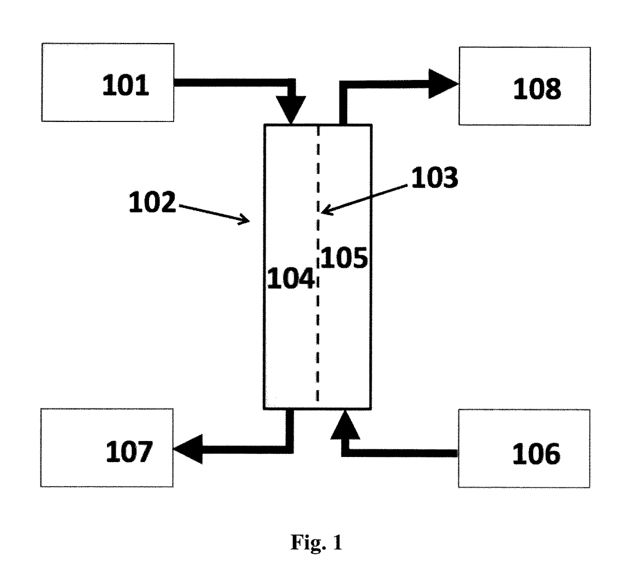 Systems for utilizing the water content in fluid from a renal replacement therapy process