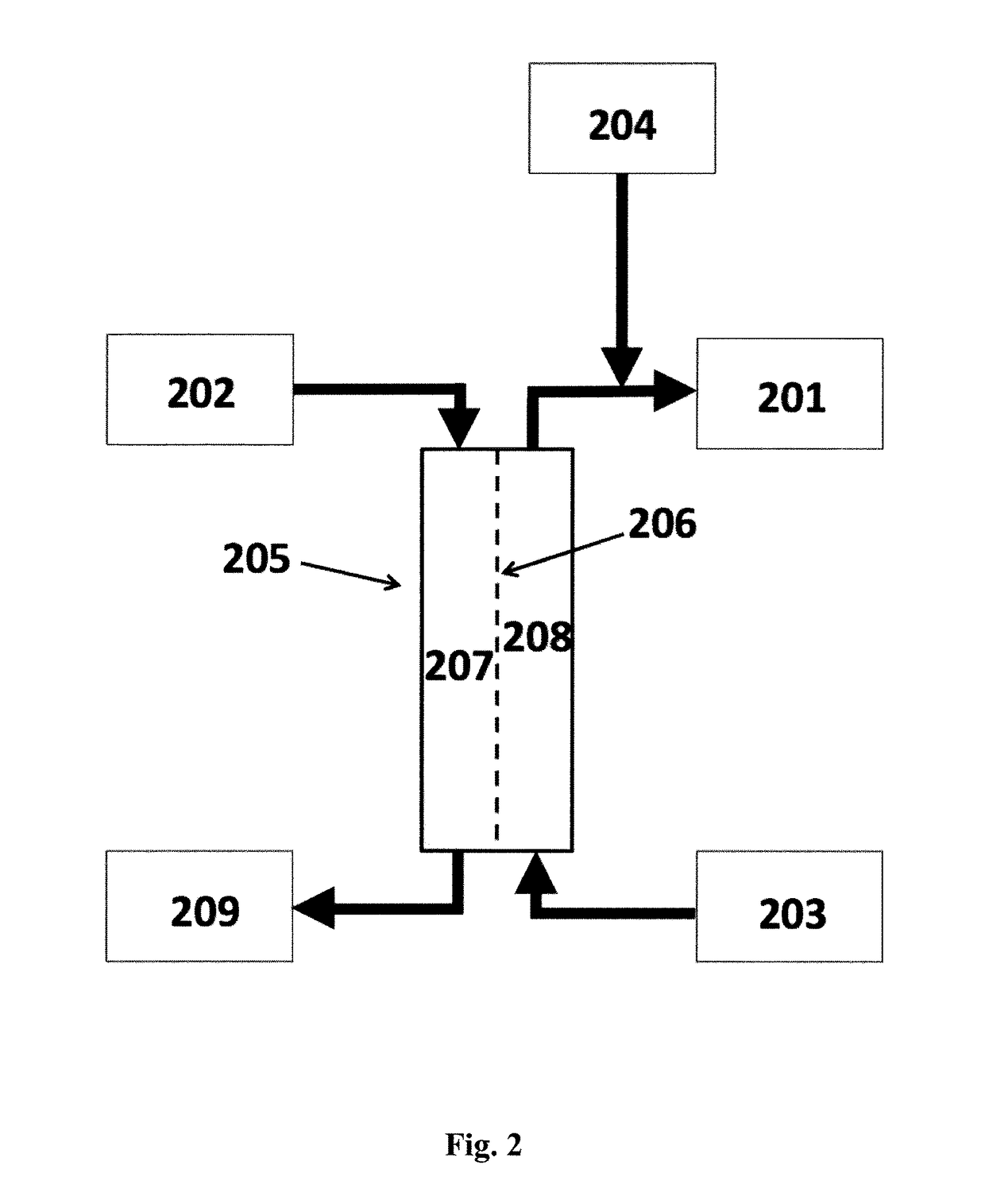 Systems for utilizing the water content in fluid from a renal replacement therapy process