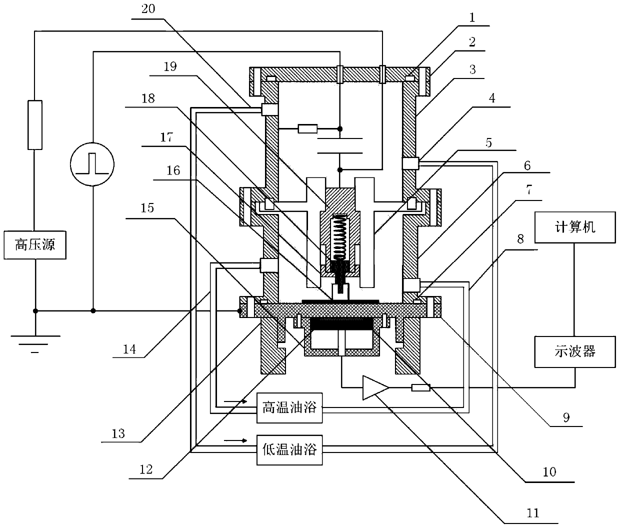 Space charge measurement device and measurement method suitable for interface effect research