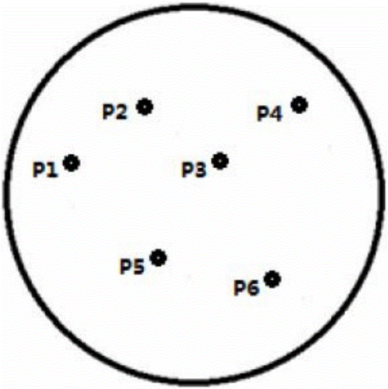 High-speed microscopic defect review method