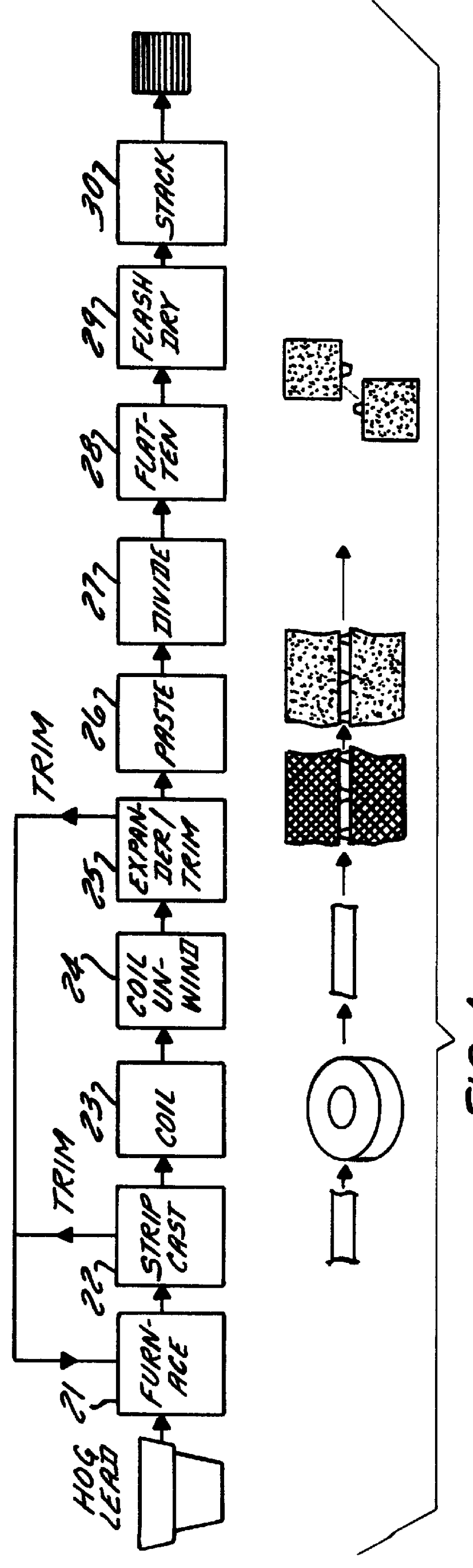 Battery plates having rounded lower corners