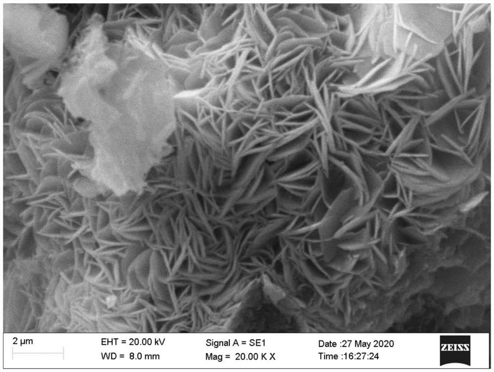 Method for preparing Friedel's salt from titanium extraction slag and the Friedel's salt