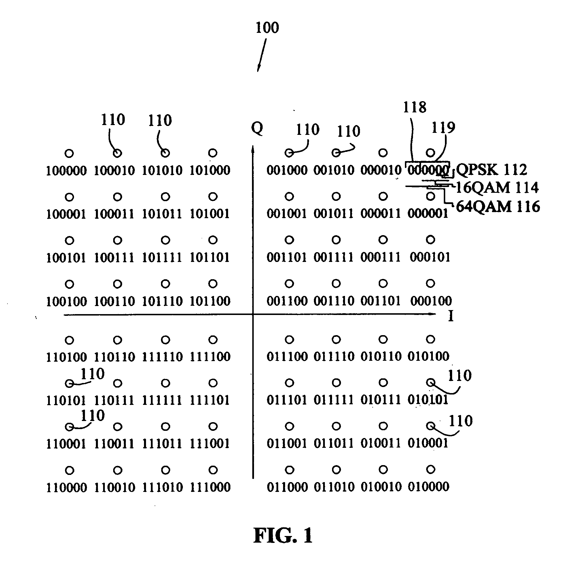 Method to create hierarchical modulation in OFDM