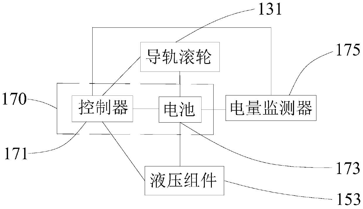 An intelligent track-changing shuttle vehicle and an automated warehouse