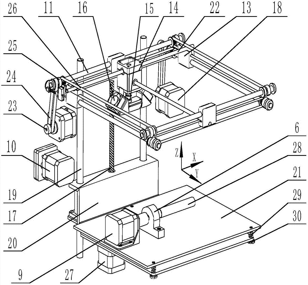 Four-axis linkage 3D printing device based on fusion deposition principle