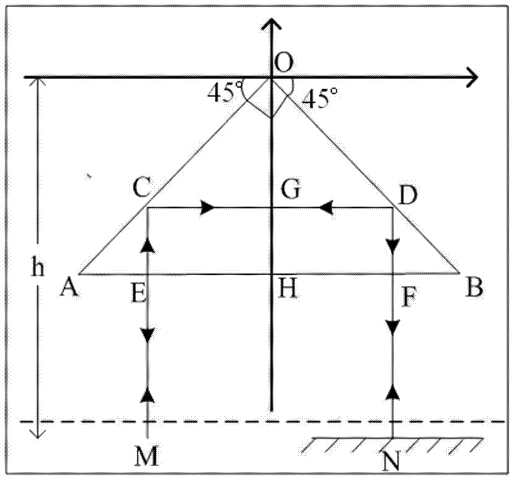 Micro-angle measurement method and device