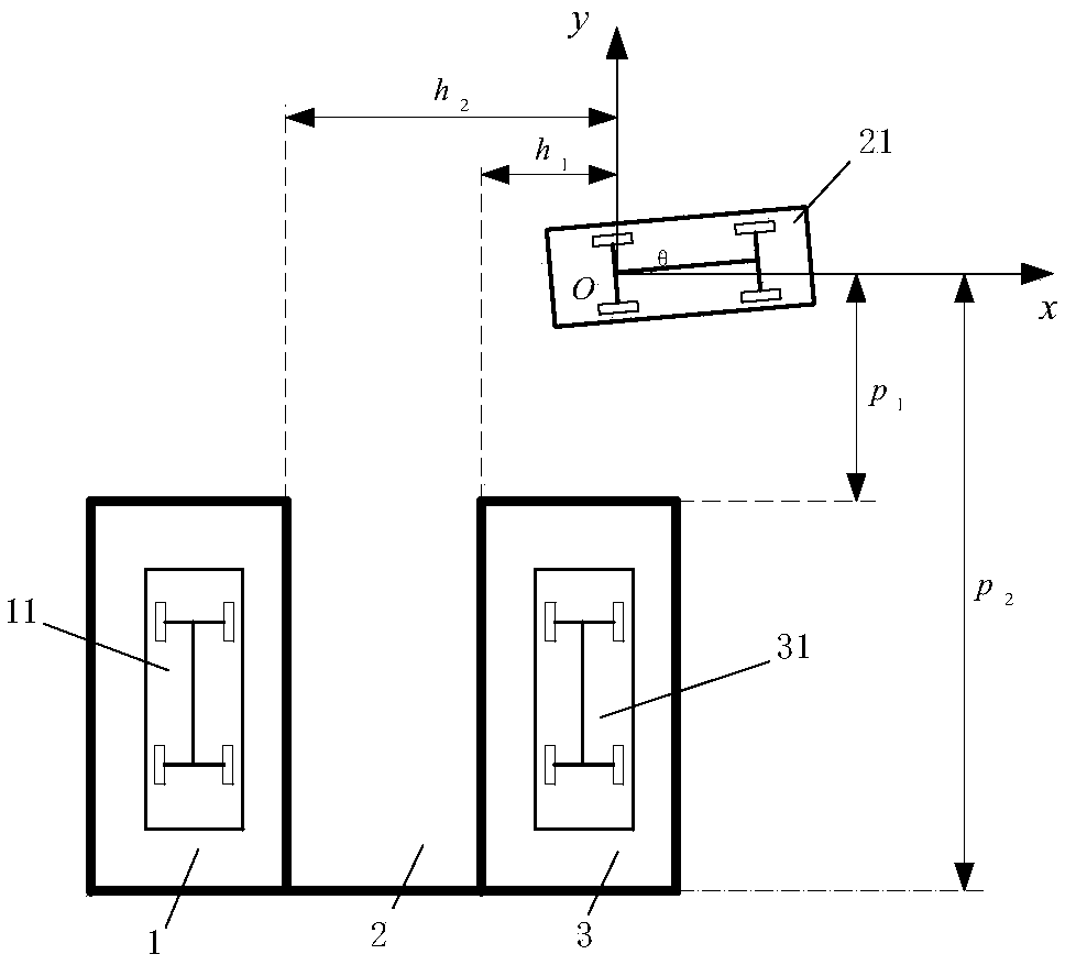 A vertical automatic parking path planning method and system