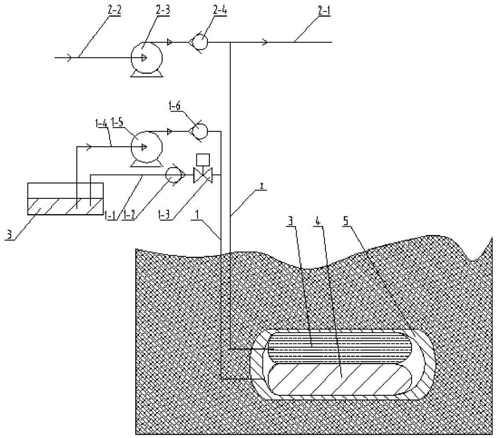 Underground oil depot based on composite material bag body