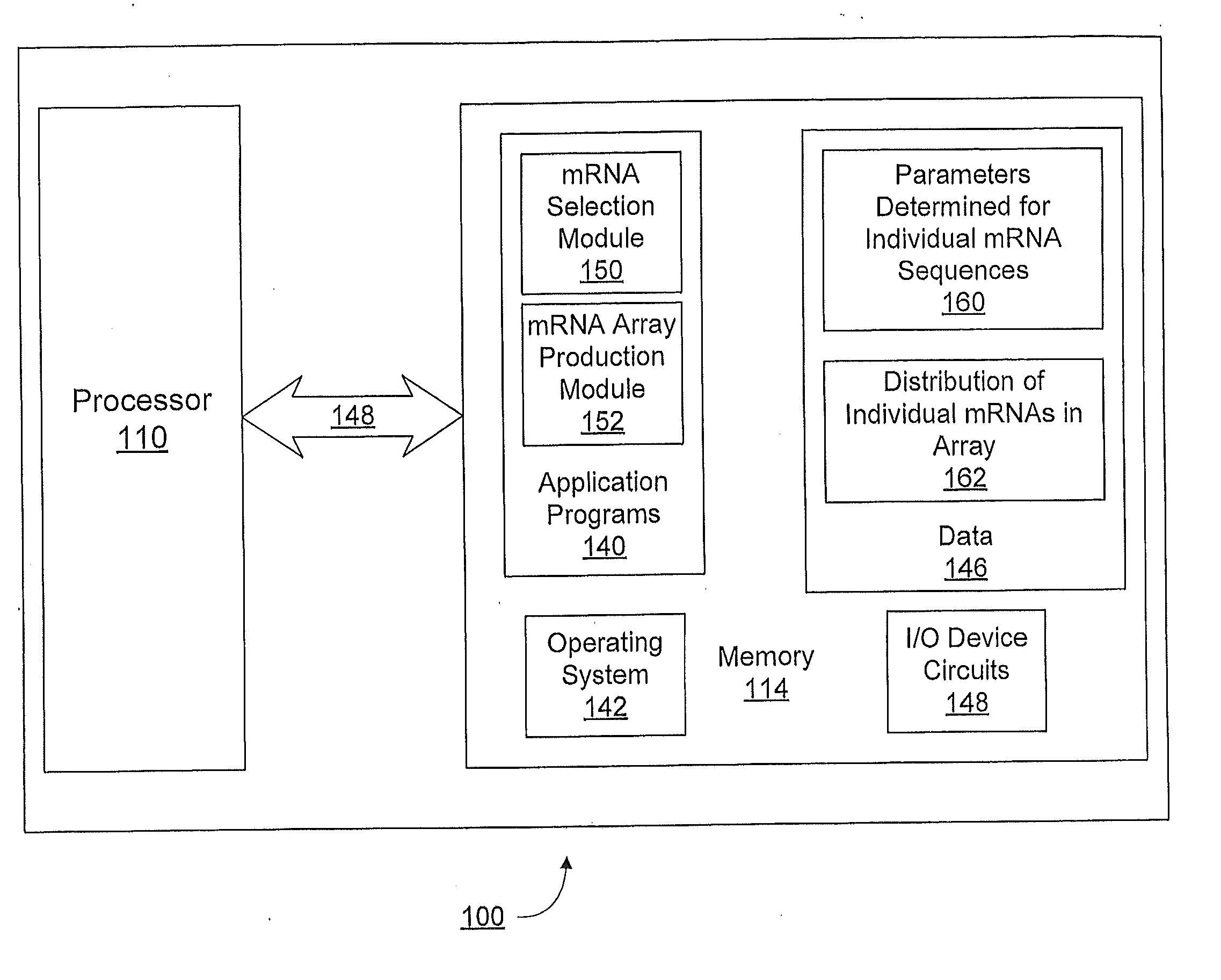 Compositions and Methods for Protein Production