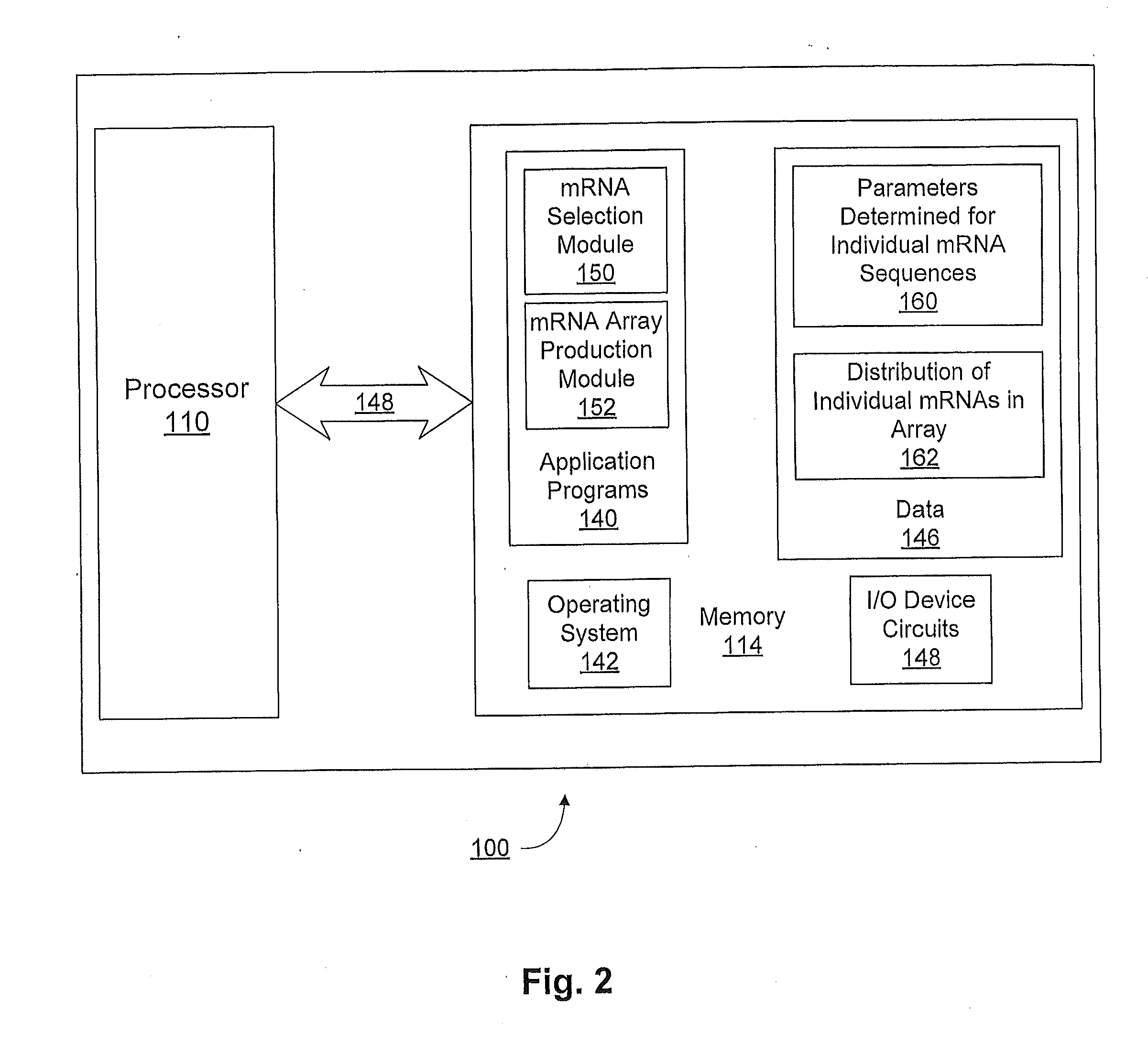 Compositions and Methods for Protein Production