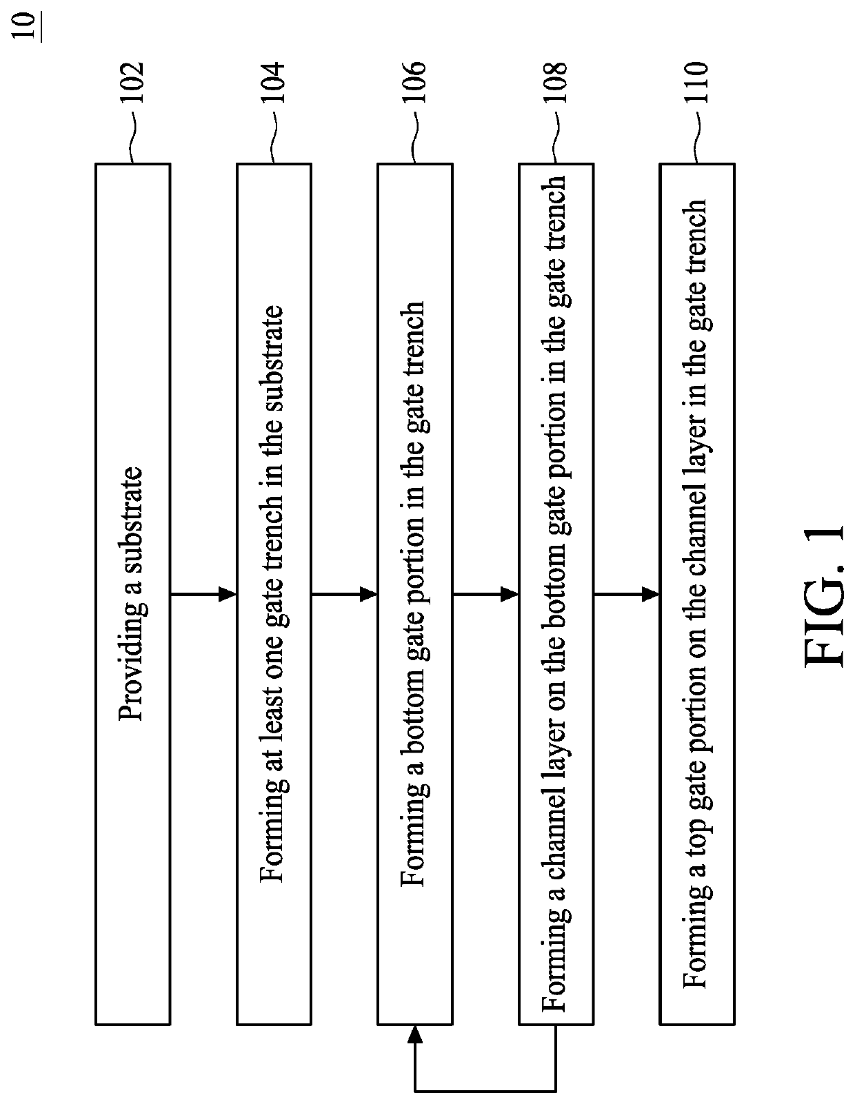 Semiconductor structure and method for preparing the same