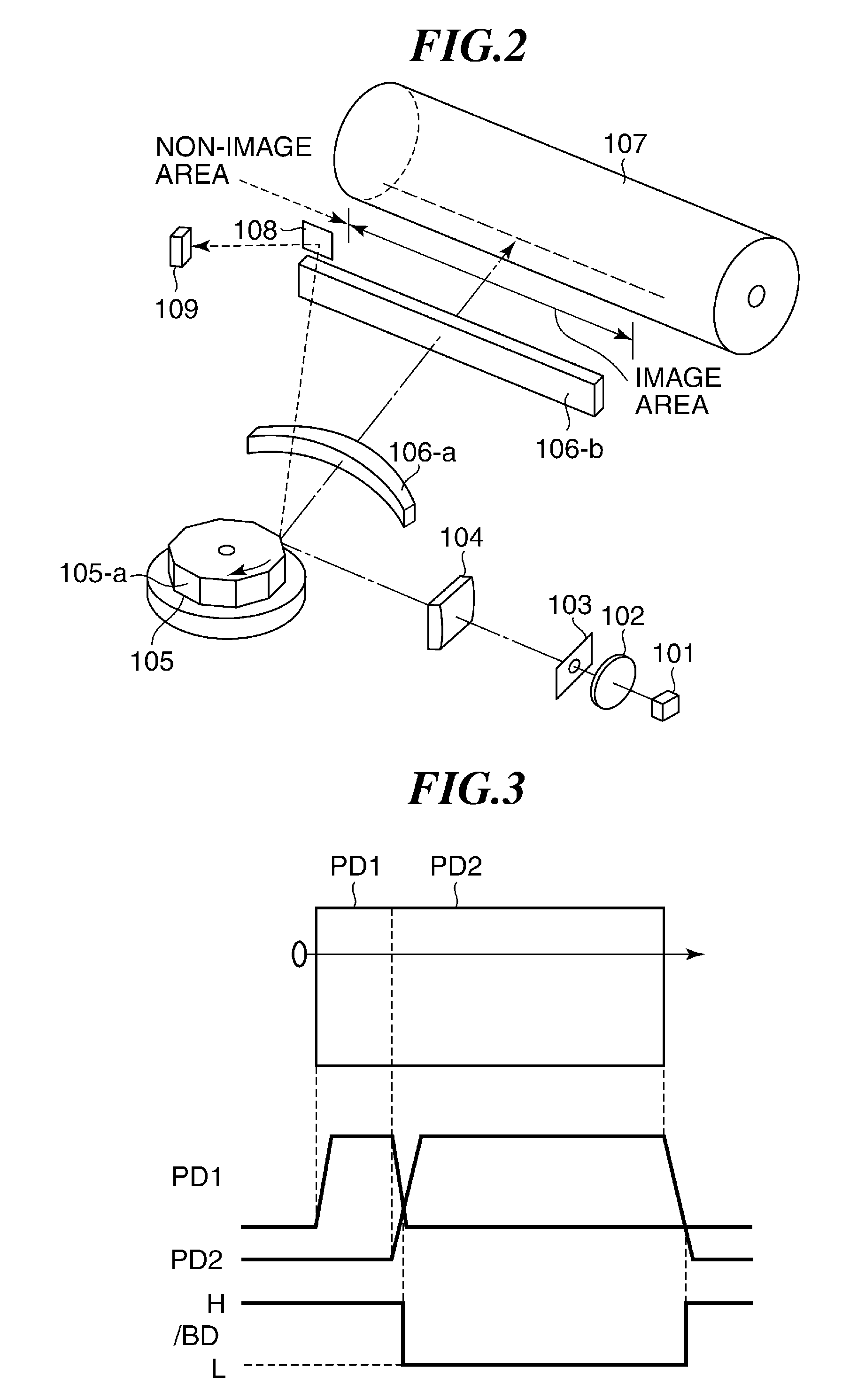 Light beam scanning device and image forming apparatus that perform light amount control