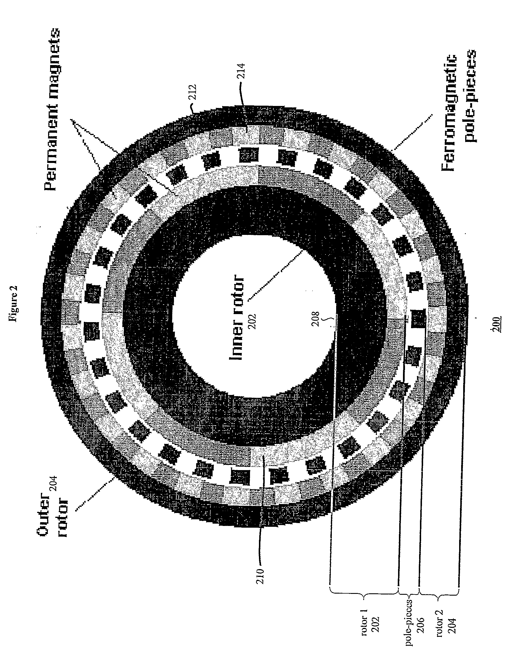 Magnetic gear