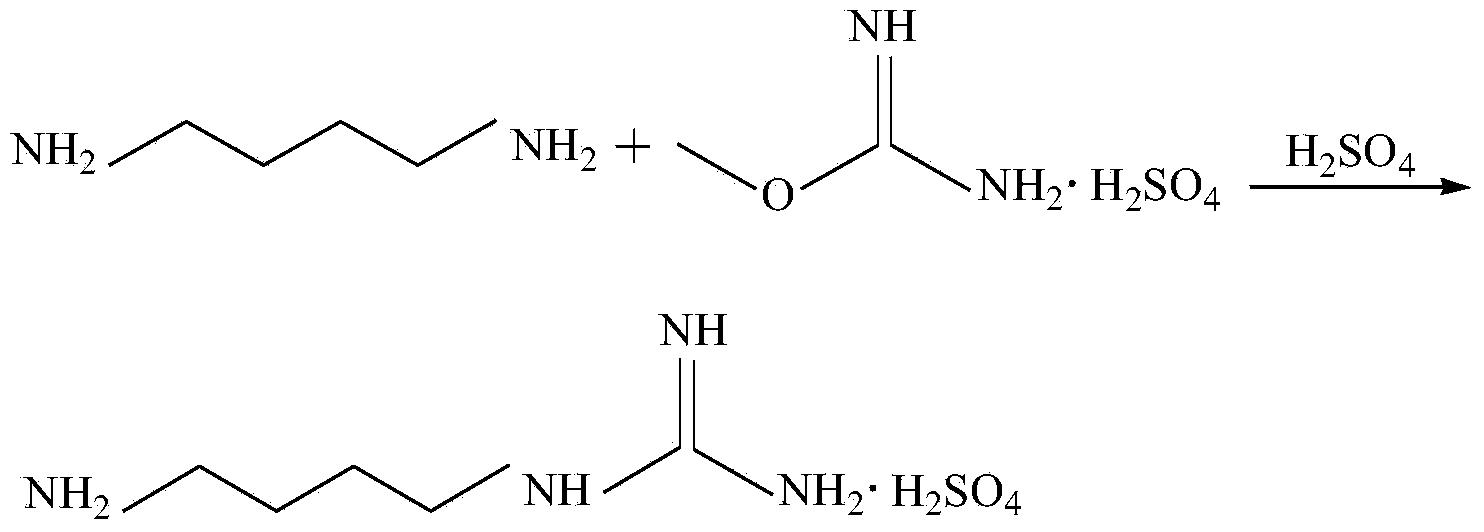 Synthesis method of agmatine sulfate