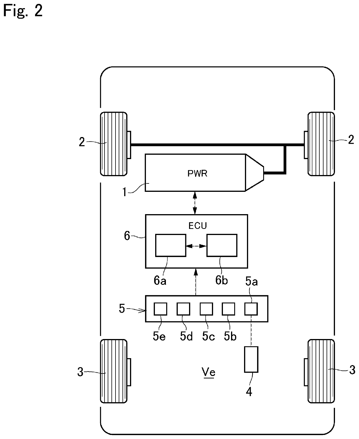 Vehicle control system