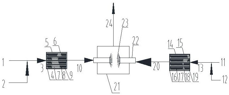 Liquid-liquid mixing device and mixing method