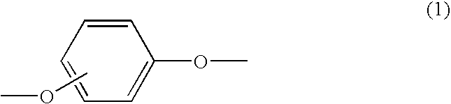 Coating composition and coated article