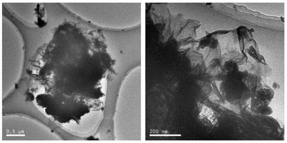 Graphene coated lead powder composite material and application thereof