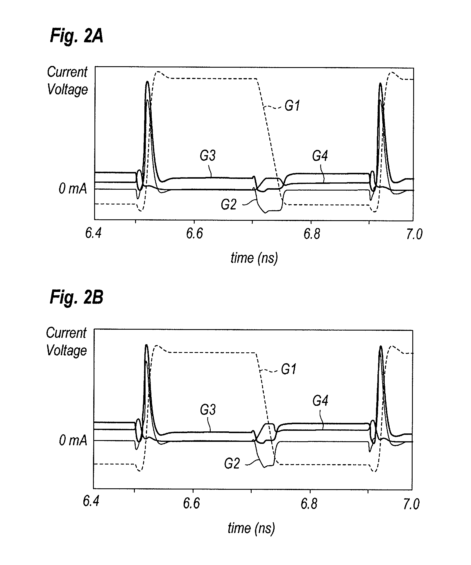 Ld-driver improving falling edge of driving signal