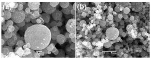 O3 type sodium ion battery cathode material and preparation method thereof