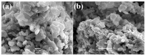 O3 type sodium ion battery cathode material and preparation method thereof