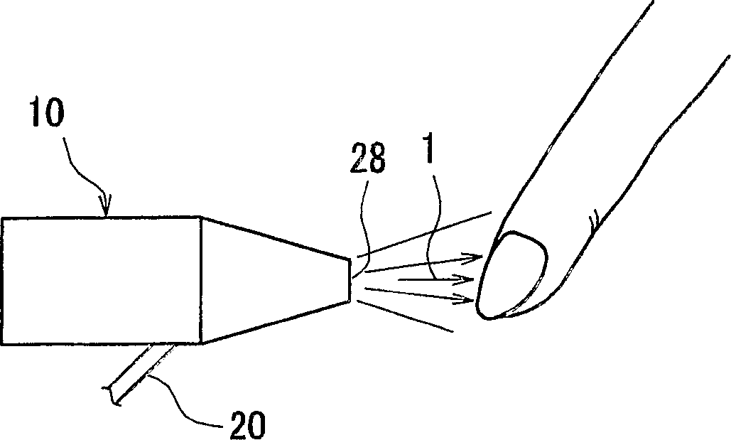 Ultrasonic washing device