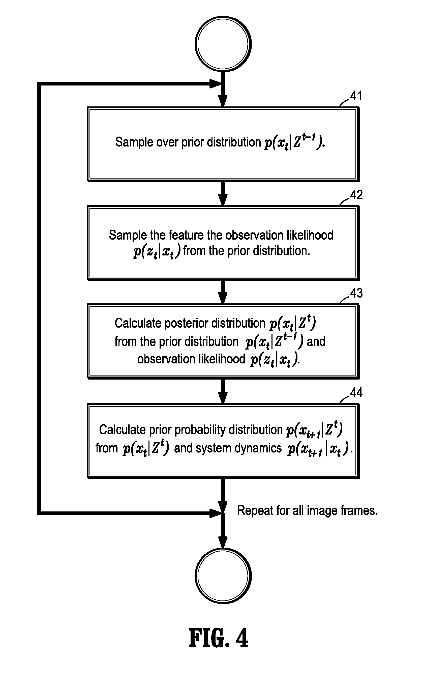 Marginal space learning for multi-person tracking over mega pixel imagery