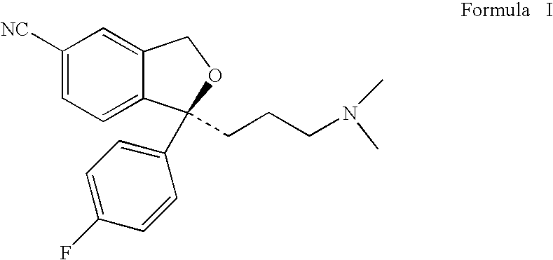 Method of treating premenstrual dysphoric disorder with escitalopram