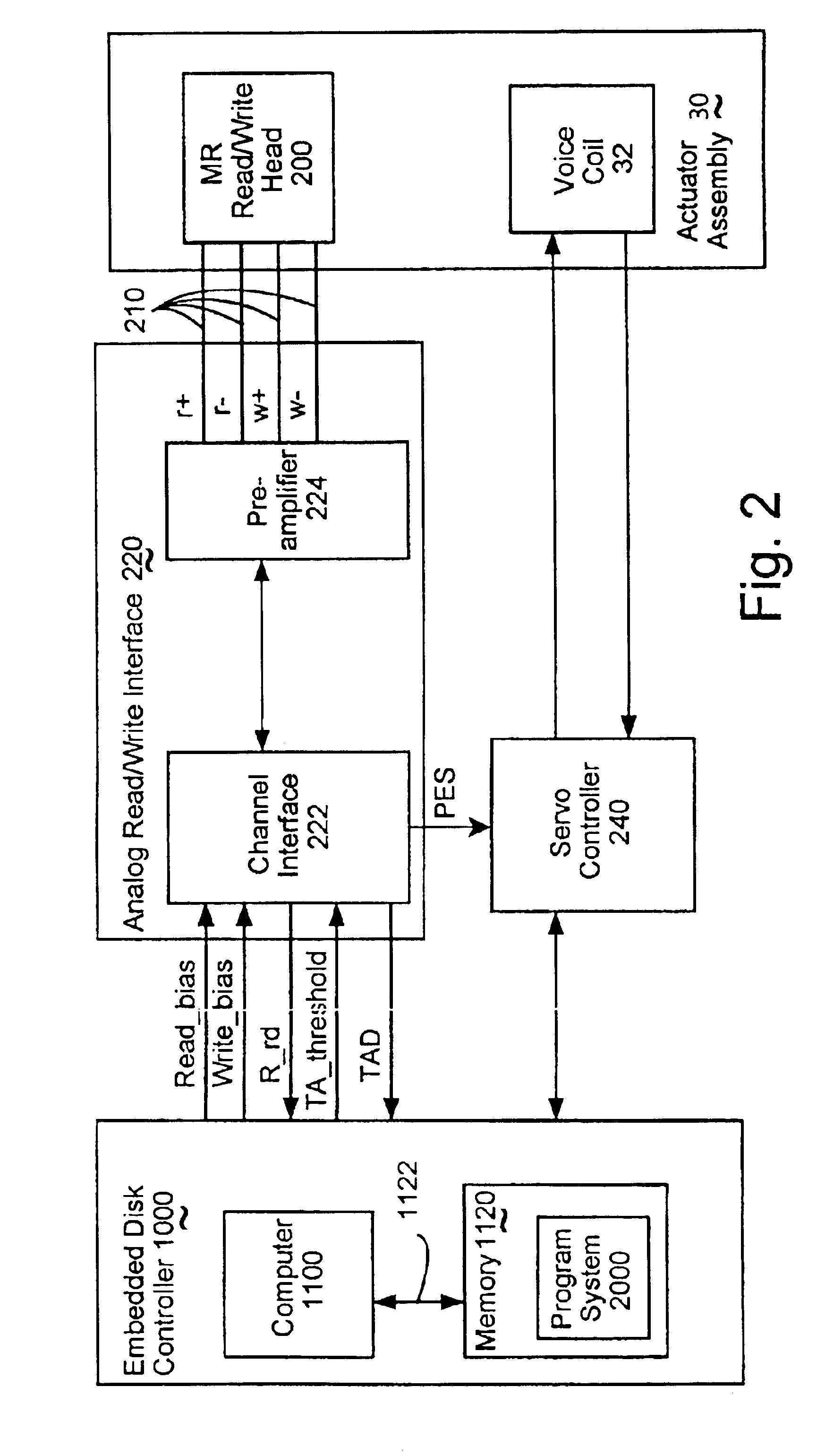 Method and apparatus reducing off-track head motion due to disk vibration in a disk drive through flexure mounting and/or non-symmetric hinging within the head gimbal assembly