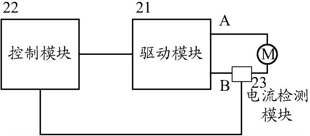 DC brushless motor system for drainage motor, and DC brushless motor control method and control apparatus for drainage motor