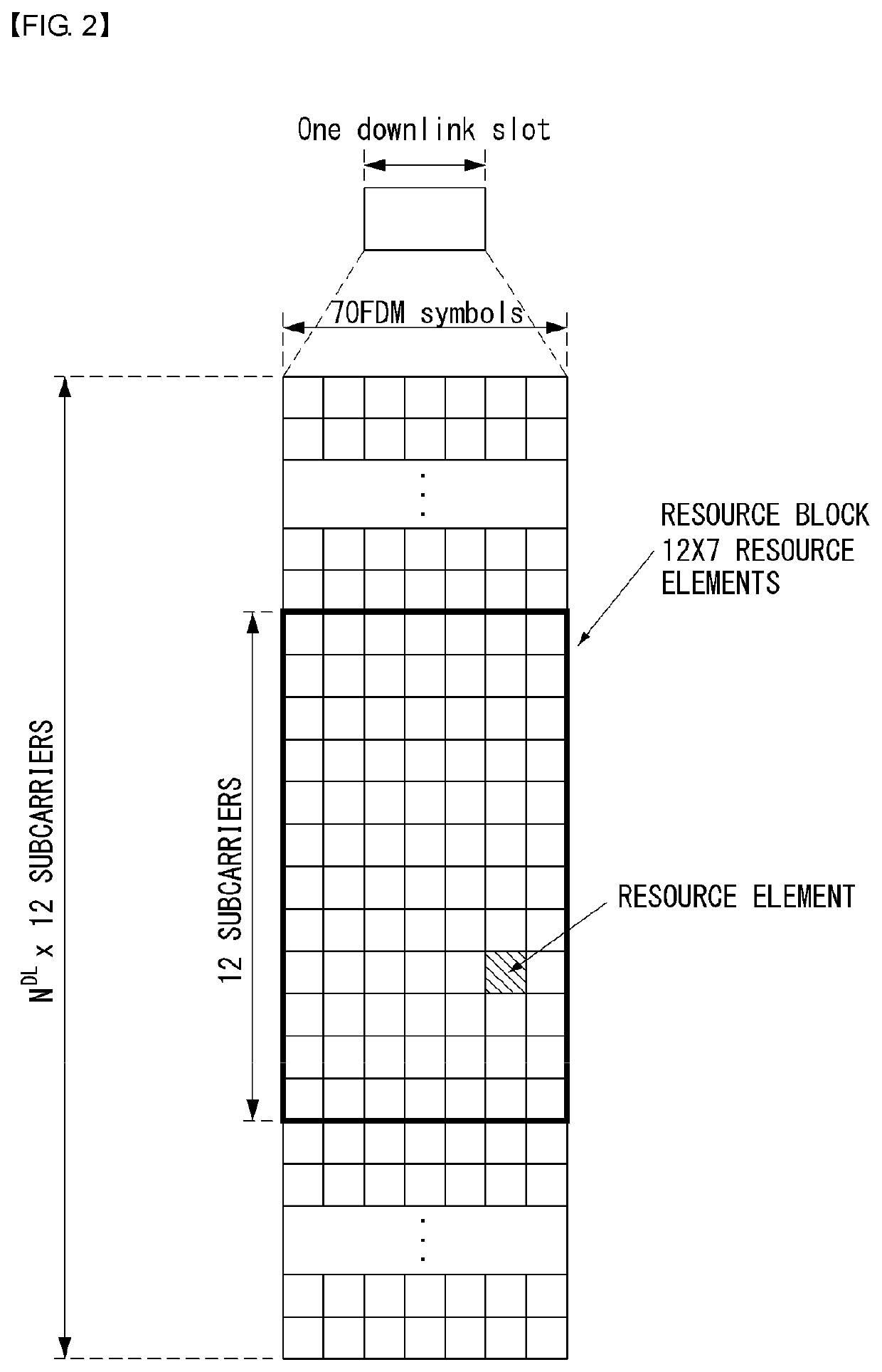 Method for uplink transmission and reception in wireless communication system and apparatus therefor