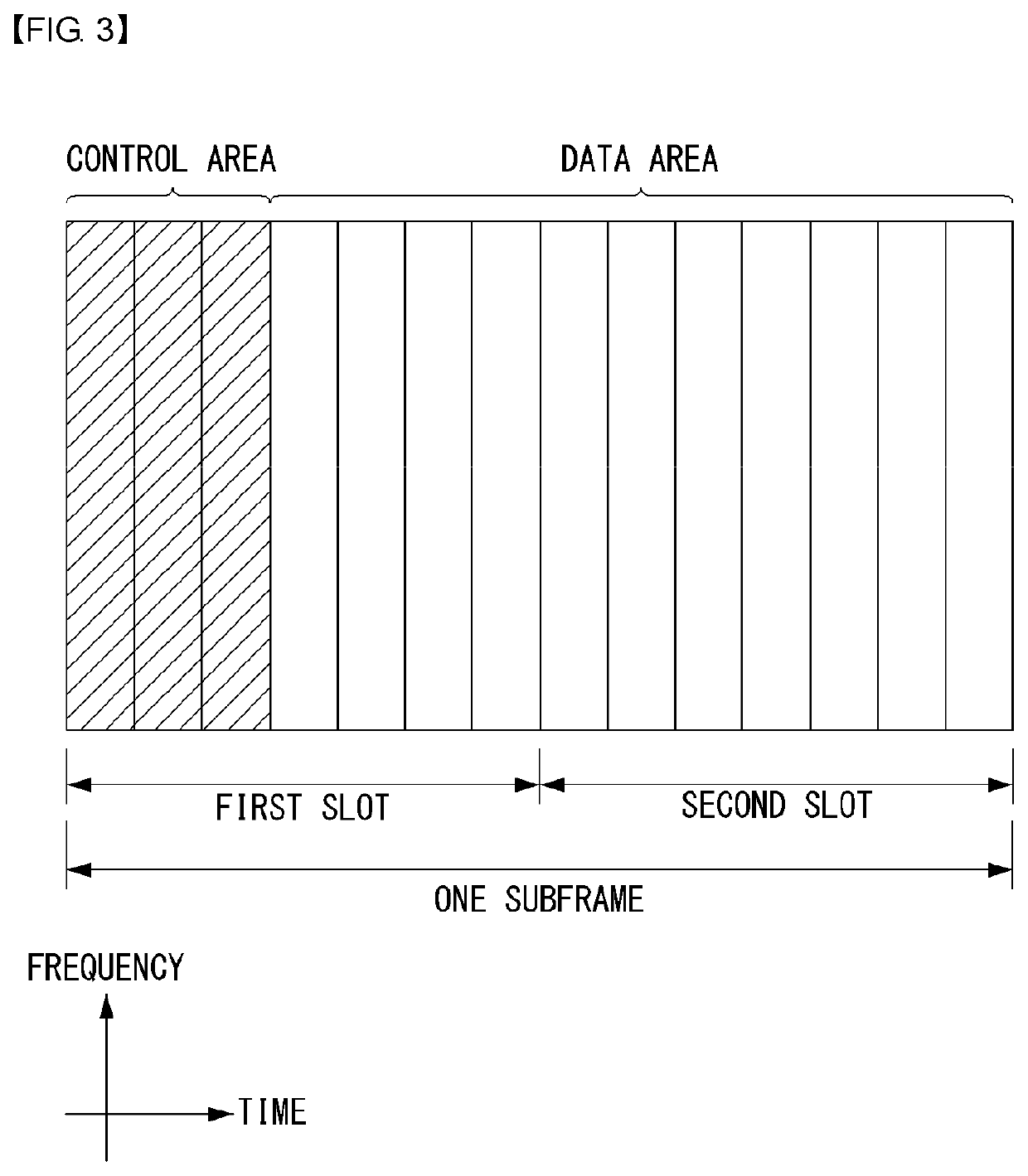 Method for uplink transmission and reception in wireless communication system and apparatus therefor