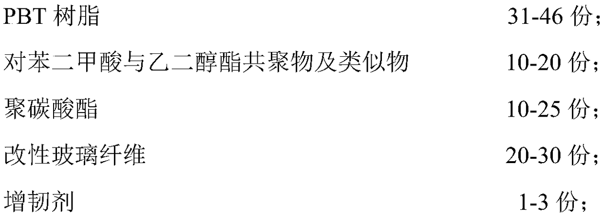 Black glass fiber reinforced PBT (Polybutylece Terephthalate) composite material capable of performing laser welding and preparation method of composite material