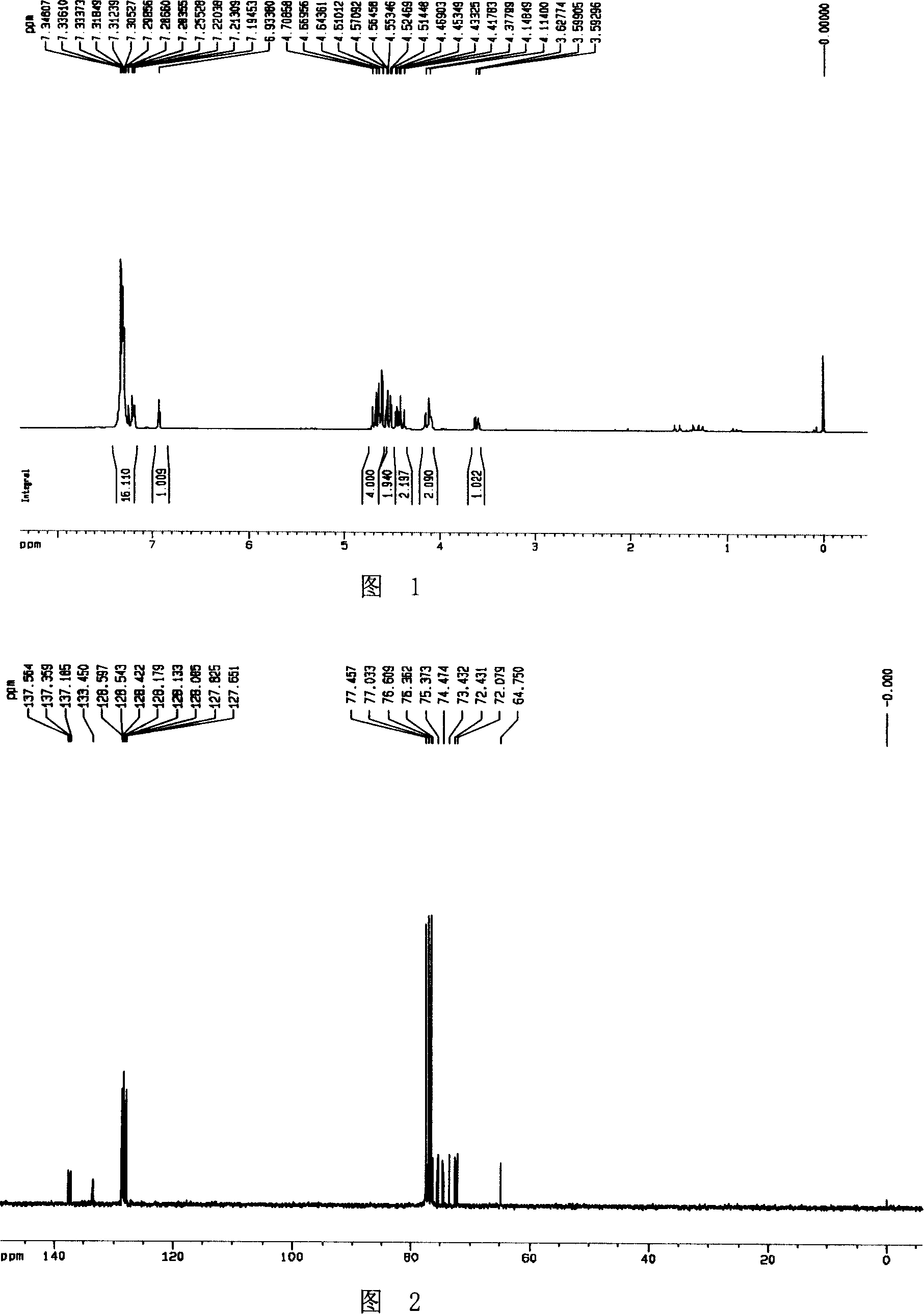 Method for synthesizing polyhydroxy pyrroline acridine alkaloid