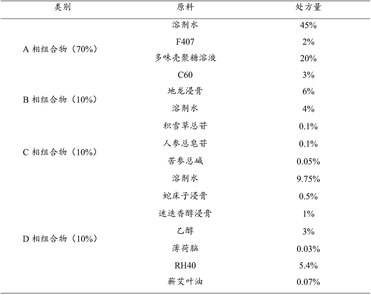 Jieyin liquid and preparation method thereof