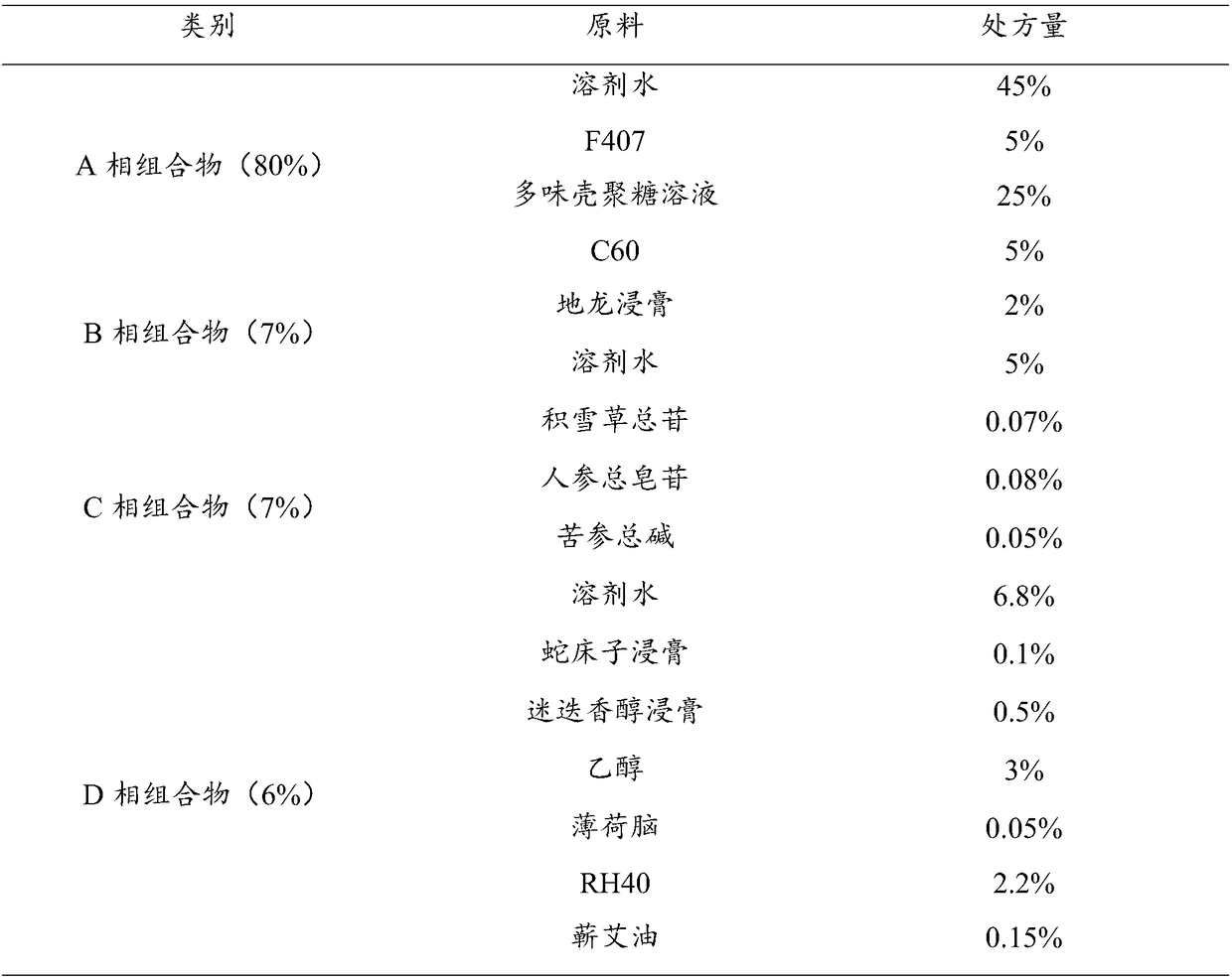 Jieyin liquid and preparation method thereof