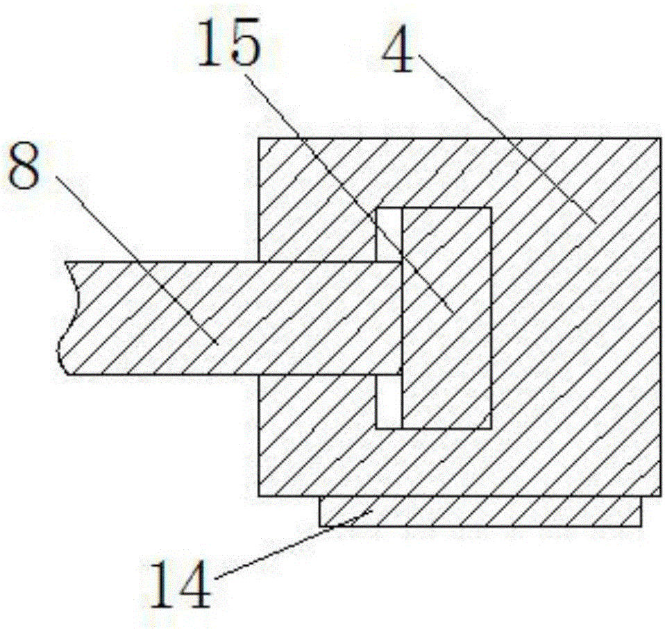 Multifunctional mathematical coordinatometer