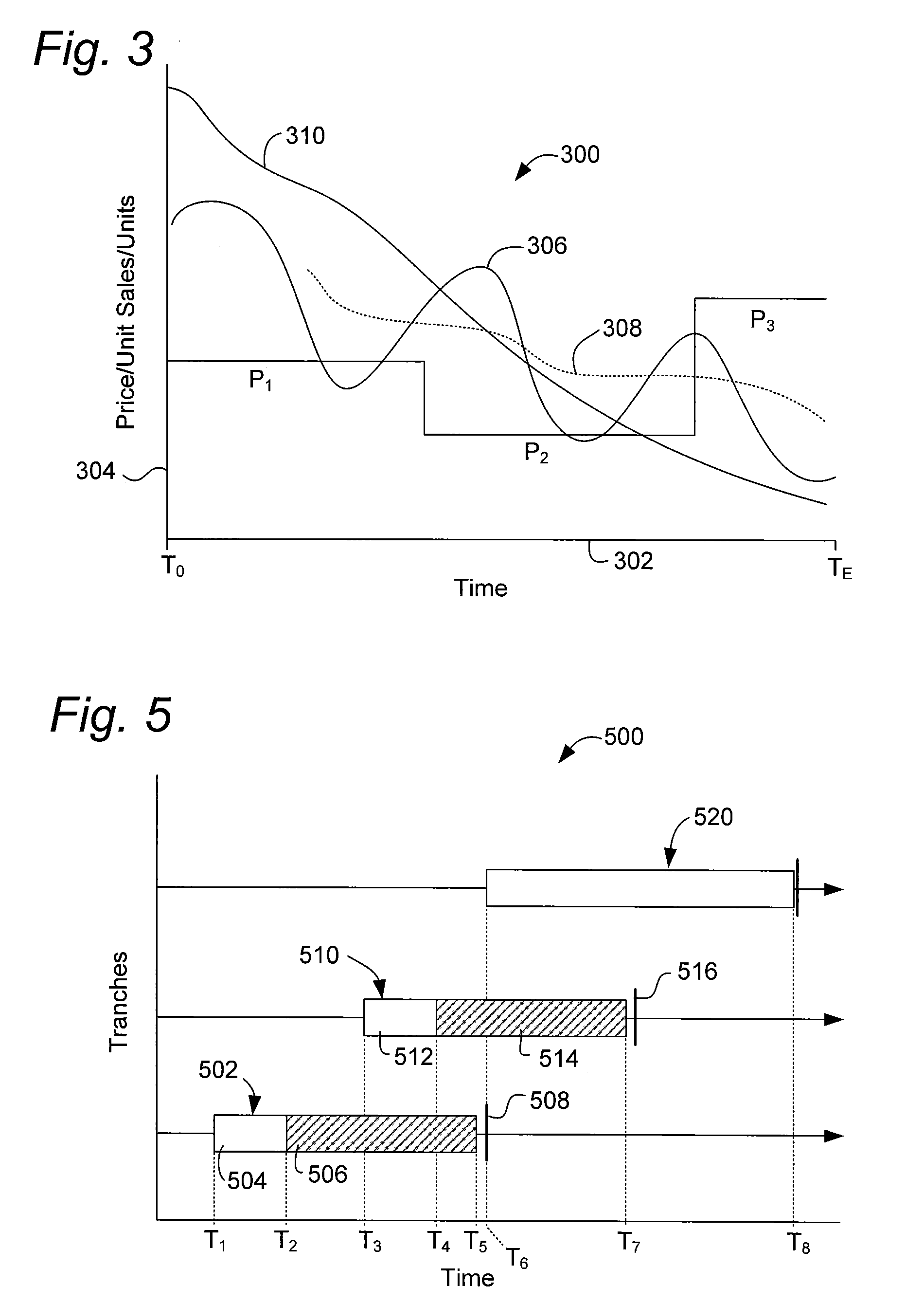 Trading and distribution system for audio-video content