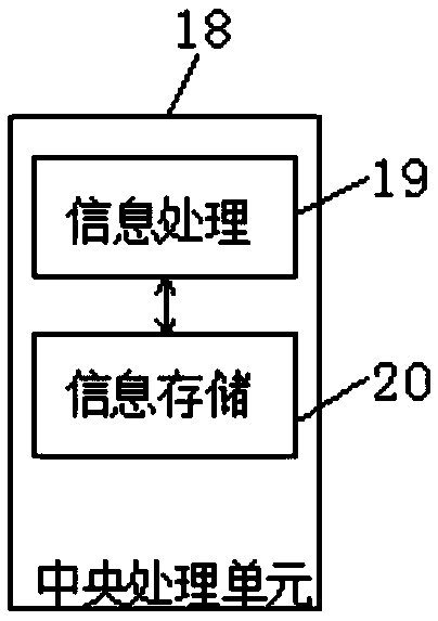 Self-service platform for cloud printing