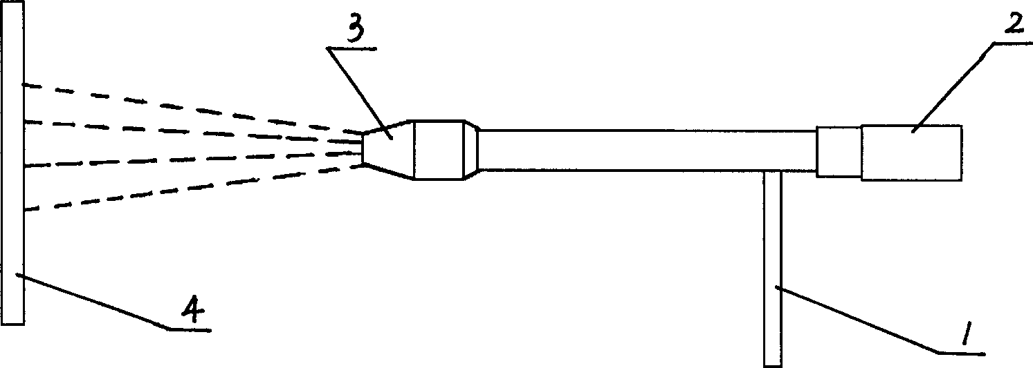 Nanolizing method for metal material surface